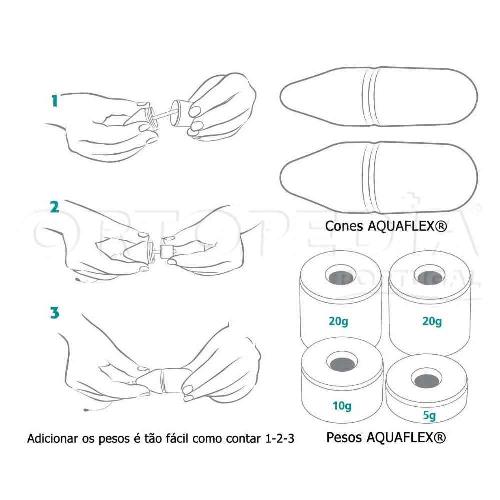 CONES VAGINAIS — imagem 4