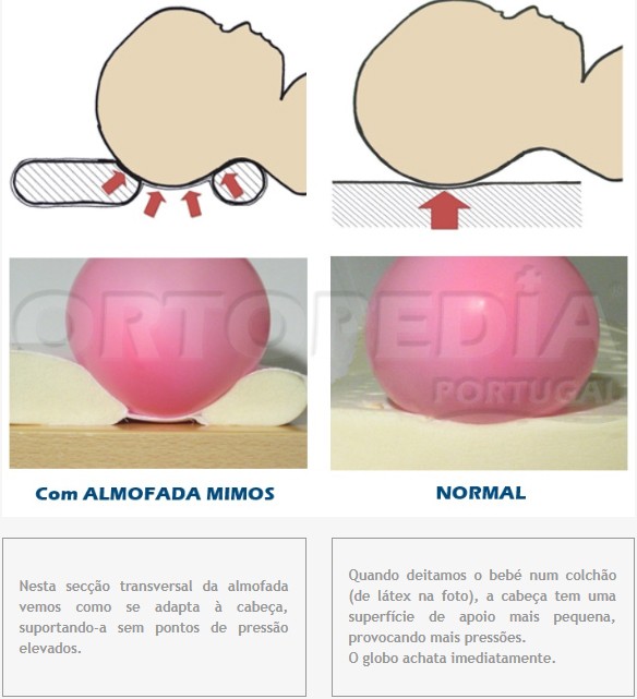 ALMOFADA MIMOS — imagem 5